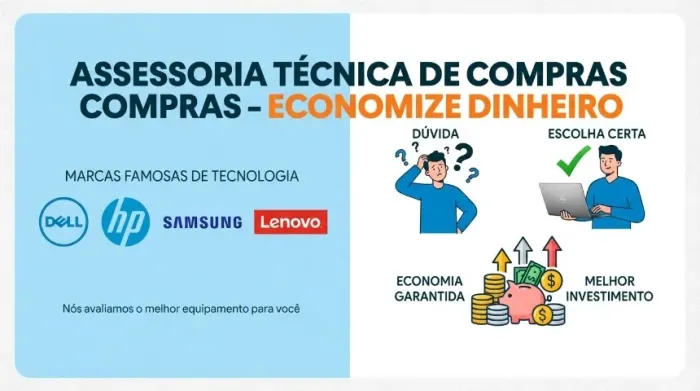 Consultoria de Informática - Economize e Compre o Equipamento Certo