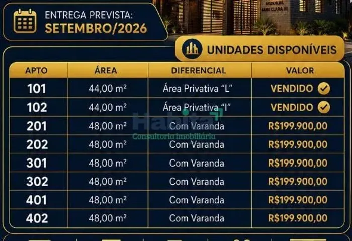 Apartamento em Mangabeira, João Pessoa/PB
