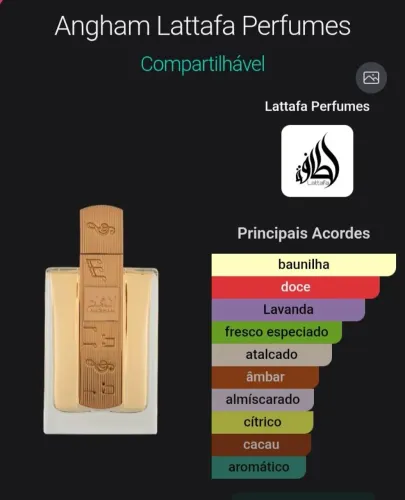 Vendo perfume 