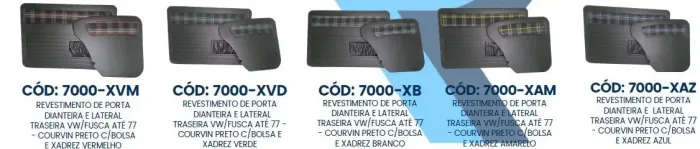 Jogo forração de porta com detalhe em xadrez