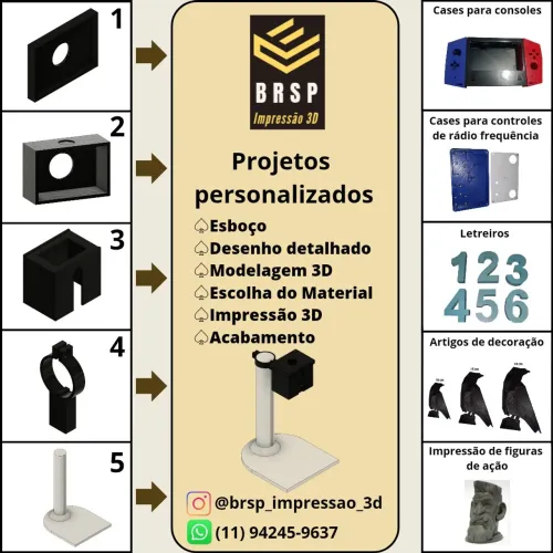 Serviço de modelagem 3D e impressão 3D 