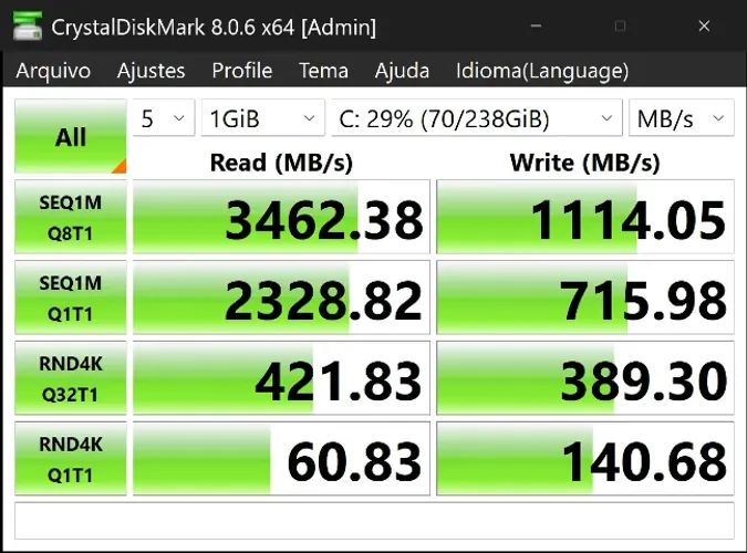 ssd nvme 256gb funciona perfeito, porem está escrito que foi muito usado.