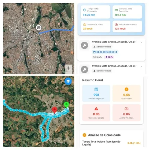 Rastreador Para Empresas - Monitore seu veículo e funcionário 24 horas