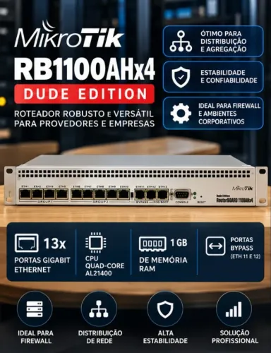 MikroTik RB1100AHx4 Dude Edition