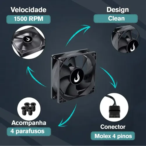 Kit cooler fan rise