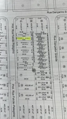 VENDO DIREITO TERRENO NO JARDIM PEROBAS I - 161,09 M² ARAPONGAS - PR.