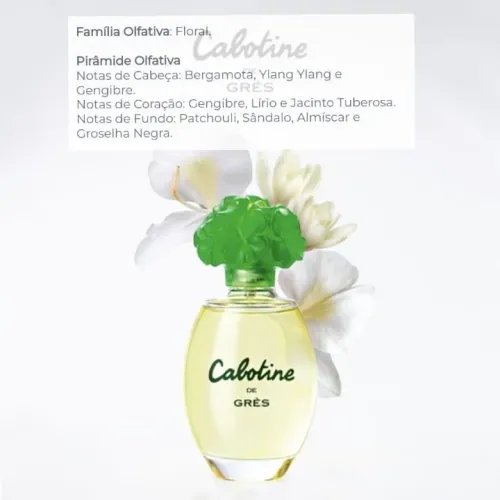 Perfume Cabotine