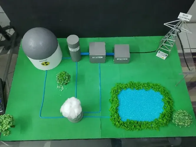 Maquete Energia nuclear