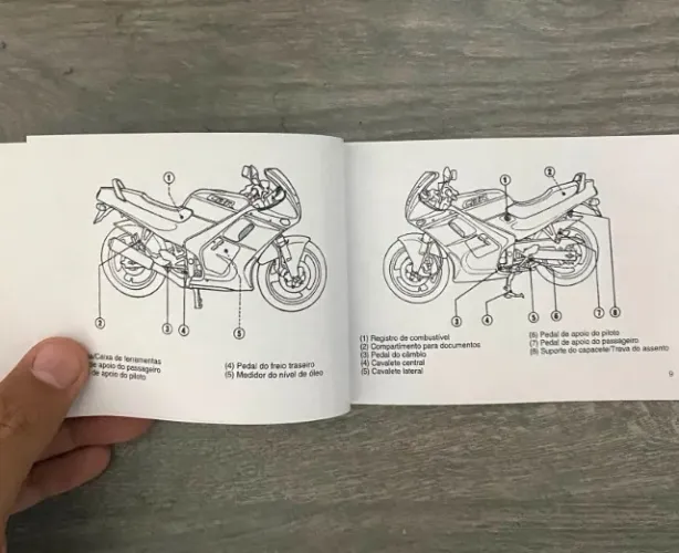 Manual do Proprietario CBR 450 SR