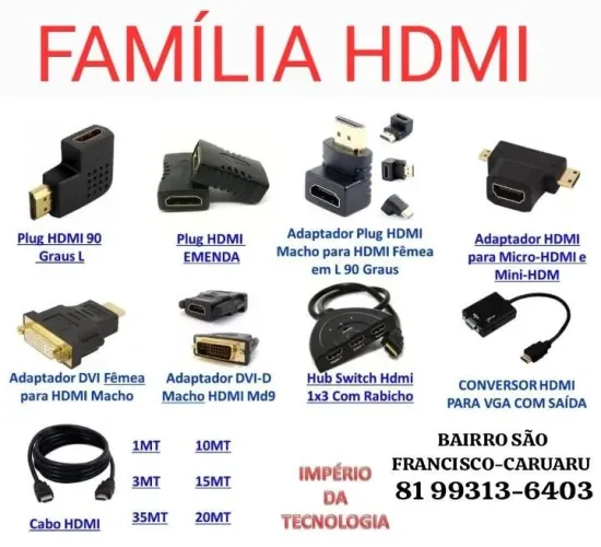 Cabo HDMI adaptador Mini emenda player sport