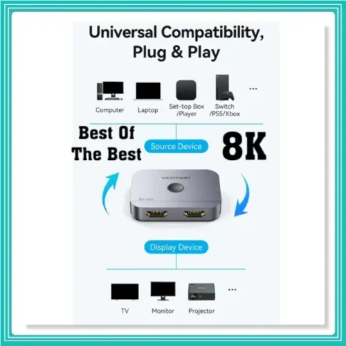 Vention Switch Hdmi Bidirecional 8k Para Ps5 Xbox Monitor Tv