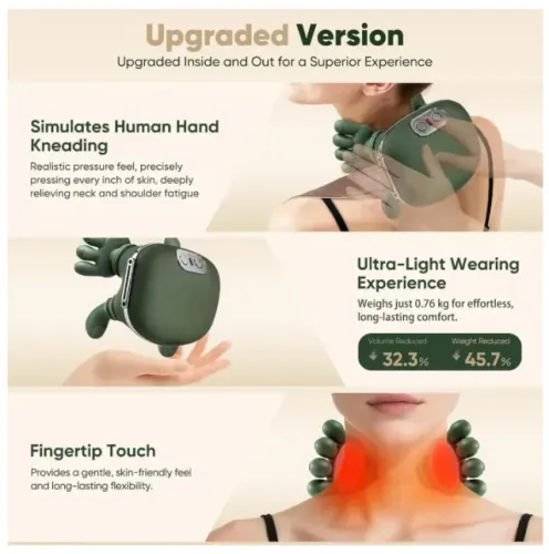 Massageador Elétrico Térmico De Pescoço E Ombro