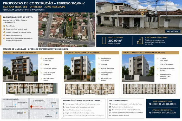 TERRENO DE 300M2 EM RUA ASFALTADA NO BAIRRO DE OITIZEIRO