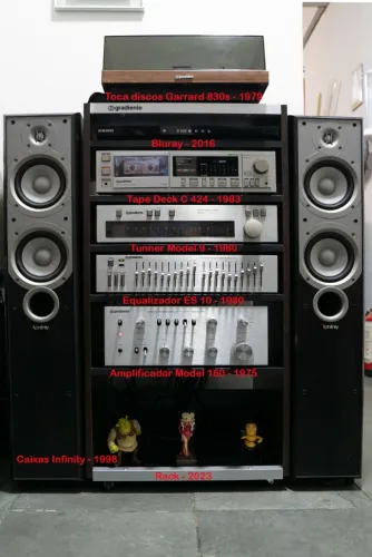 System Gradiente decada de 80 - 100%