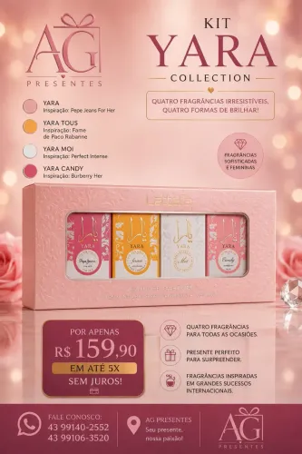 Perfumes Femininos Importados