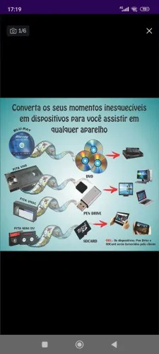 conversão de fitas para mídia DVD / pendrive ou HD externo