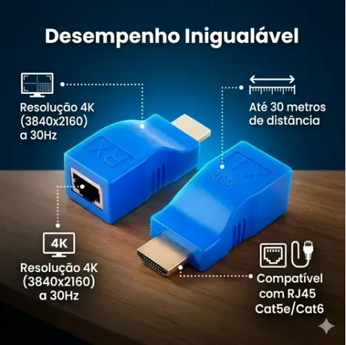 Conversor Hdmi Para Rj45 4k