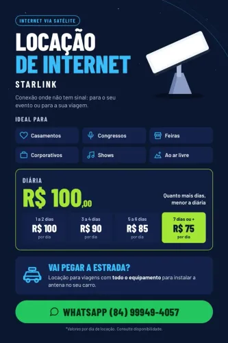 Locação de internet para eventos e Viagens 