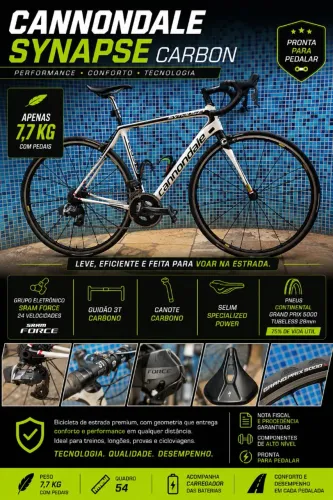 Cannondale Synapse Carbon 54 | Grupo eletrônico SRAM Force