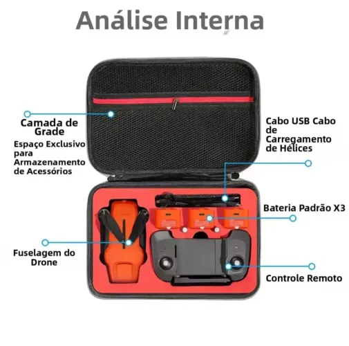 Bolsa case drone fimi mini 3 /se