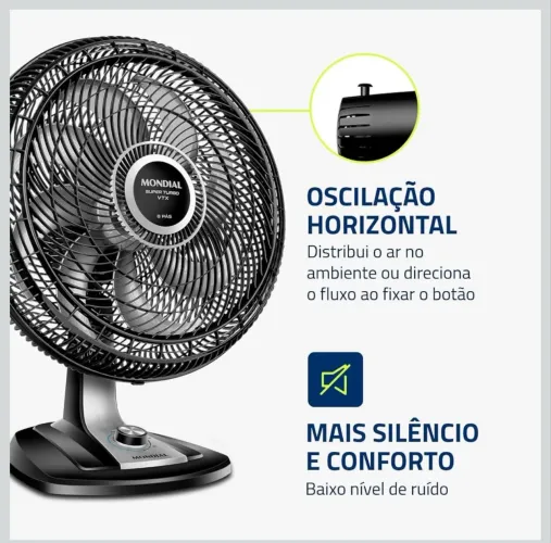Ventilador Mondial turbo 