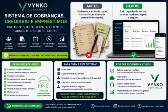Sistema para Crediário, Cobranças e Empréstimos | Controle de Parcelas