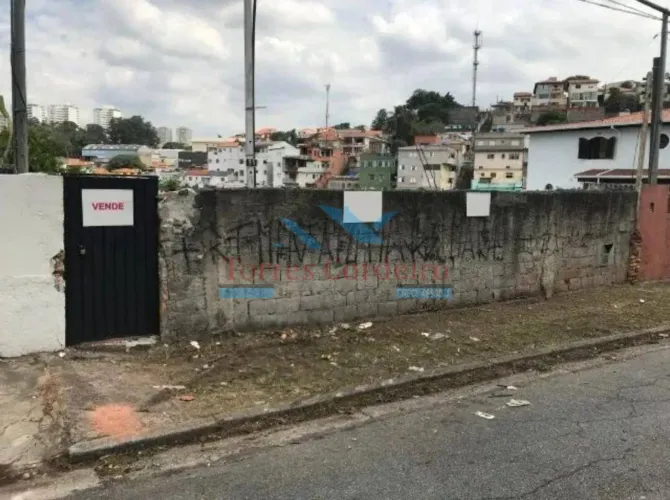 Terreno para venda - Jardim Bonfiglioli