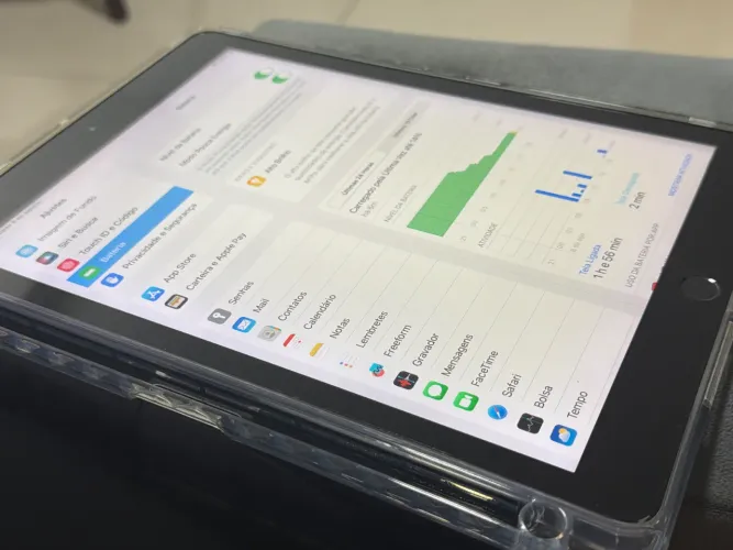 iPad 5a geração com 128GB