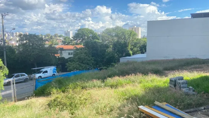 Oportunidade Terreno à venda com 800 m², AV corredor corredor comercial em Jd Europa - Sor