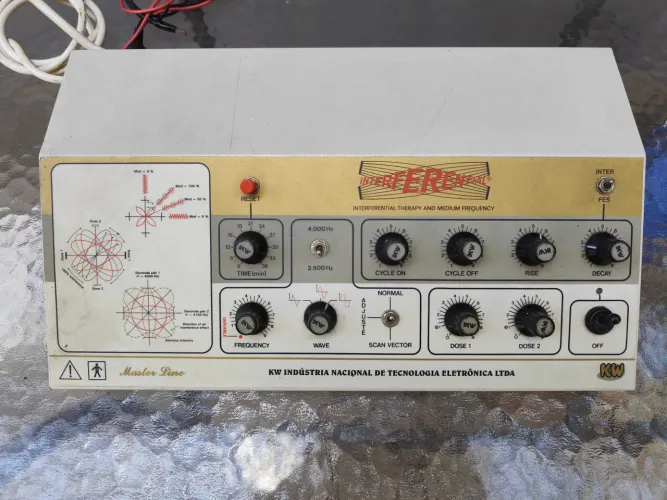 Master Line Interferencial