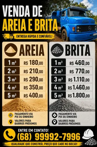 Venda de areia, brita e barro