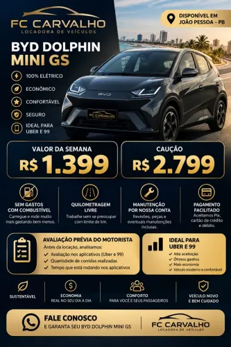 LocaçãoLeia o anúncio com atenção 