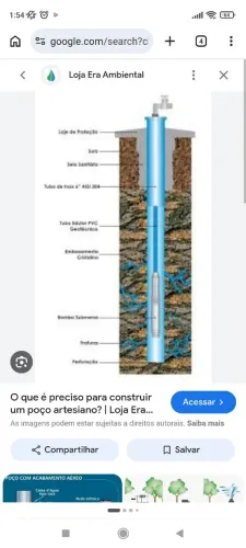 Poço artesiano PROMOÇÃO