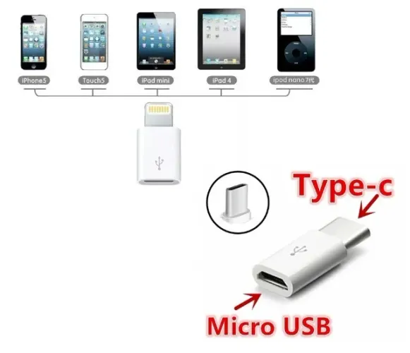 Adaptador V8 para Tipo C e Iphone wpp:43. *