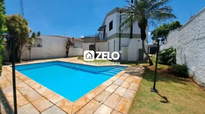 Casa para aluguel em Jardim Santa Genebra II (Barão Geraldo), Campinas - SP | Cód 58939