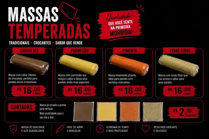 Massa de pastel 