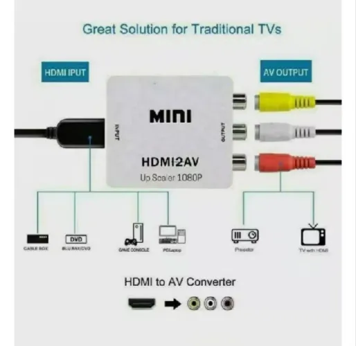 Conversor HDMI para AV
