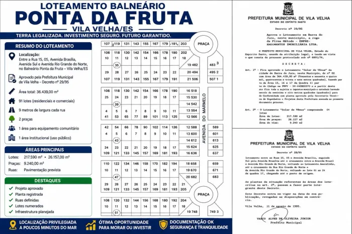 BALNEÁRIO PONTA DA FRUTA, VILA VELHA LOTES 360M² R$150 MIL,720M² R$200 MIL, PRAIAS, CATIRO