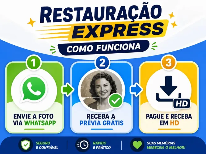 Restauração Express: Suas Memórias Antigas Renovadas em 1 HORA!