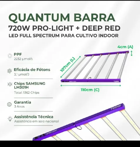 Led cultivo 720w Chips Samsung lm301h