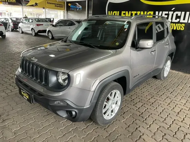 Renegade Sport 1.8 2021