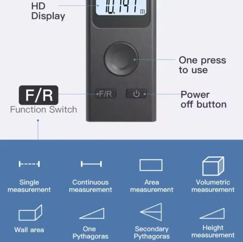 Trenar Laser Mini