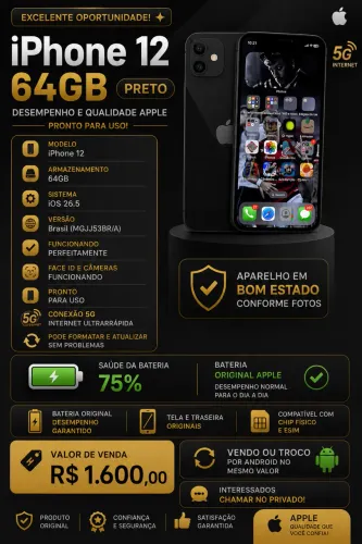 IPhone 12 (64GB)
