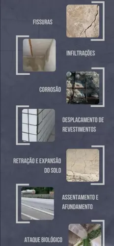Vistorias e inspeção predial 