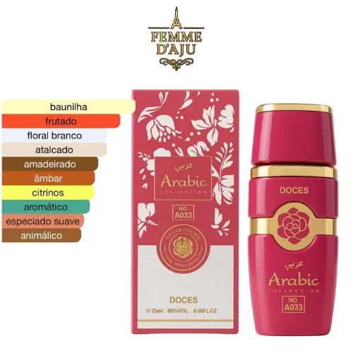 Perfume Yara Candy 25ml Miniatura Arabic
