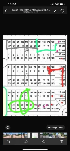 Lotes praia Balneário ponta fruta-QUEM ENTENDE DE INVESTIMENTO VAI ENTENDER ESSA OFERTA! <br>