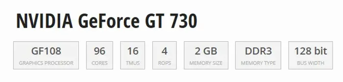 GT730 2GB DDR3 pcwinmax limpa e trocada pasta térmica recentemente - aceito troca
