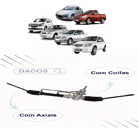 Caixa Setor Direçao Hidraulica Corsa Celta Prisma Montana Agile REMANUFATURADA