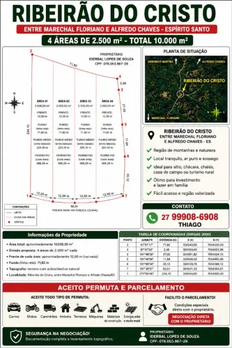 RIBEIRÃO DO CRISTO - 4 ÁREAS DE 2.500 M² - ENTRE MARECHAL FLORIANO E ALFREDO CHAVES, TROCO