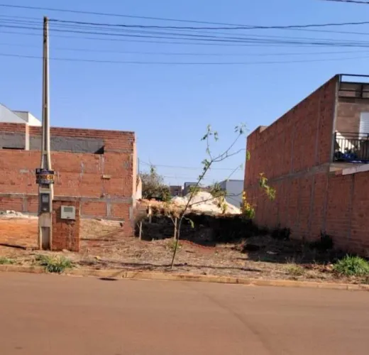 Terreno para aluguel, Residencial Colinas do Engenho I - Limeira/SP